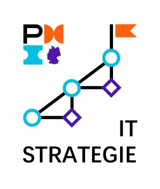 CoP IT Strategie: Kick-Off